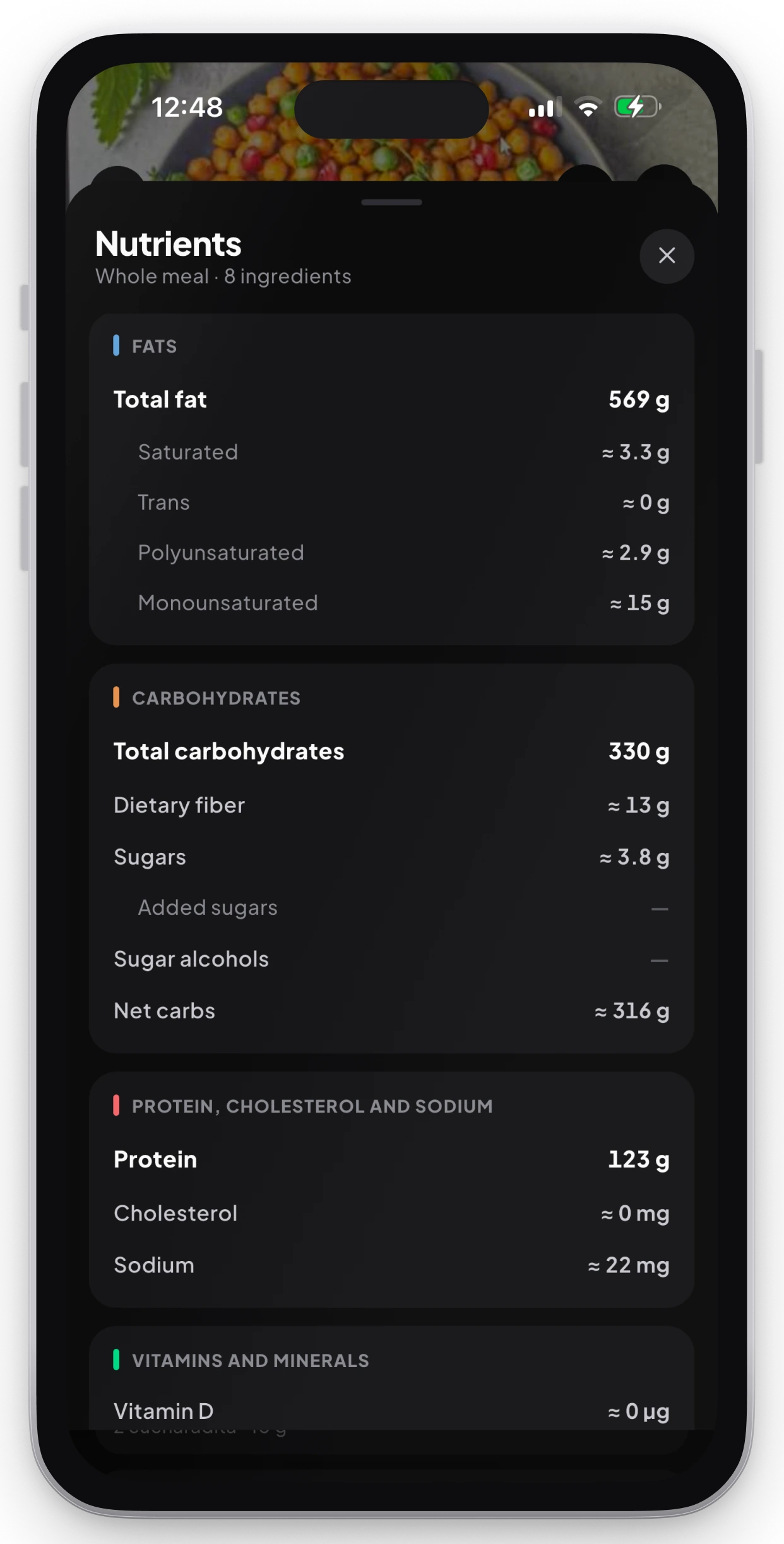 Full macros, not just calories